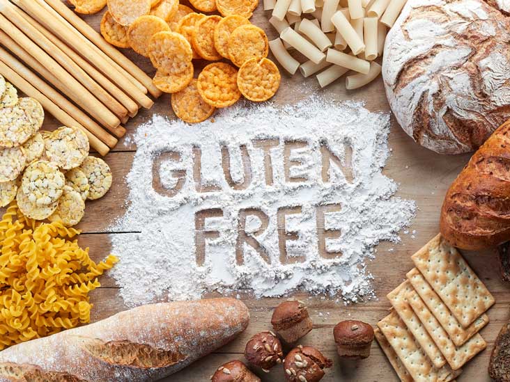 What is Gluten-Free?